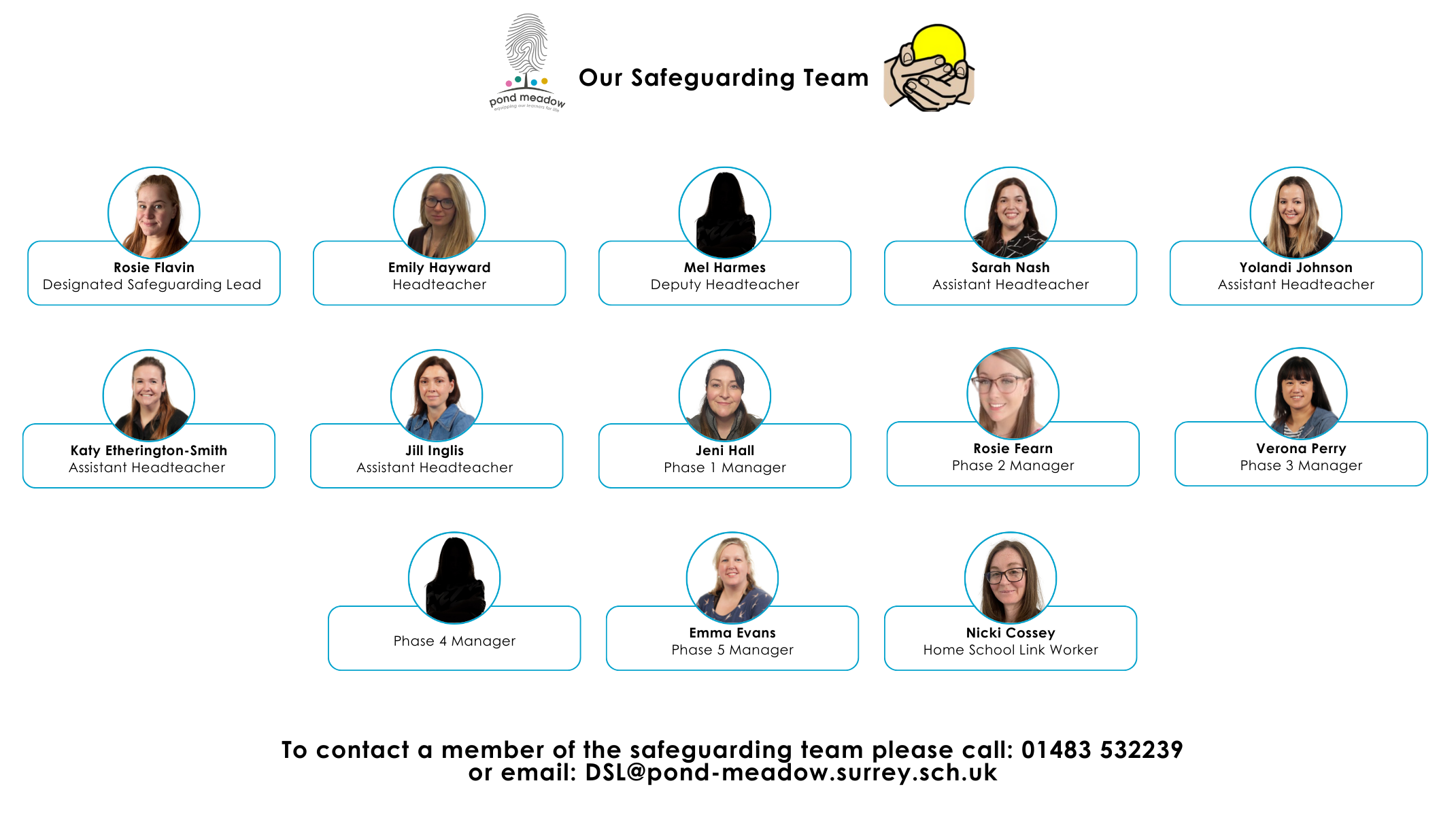 Safeguarding team website poster
